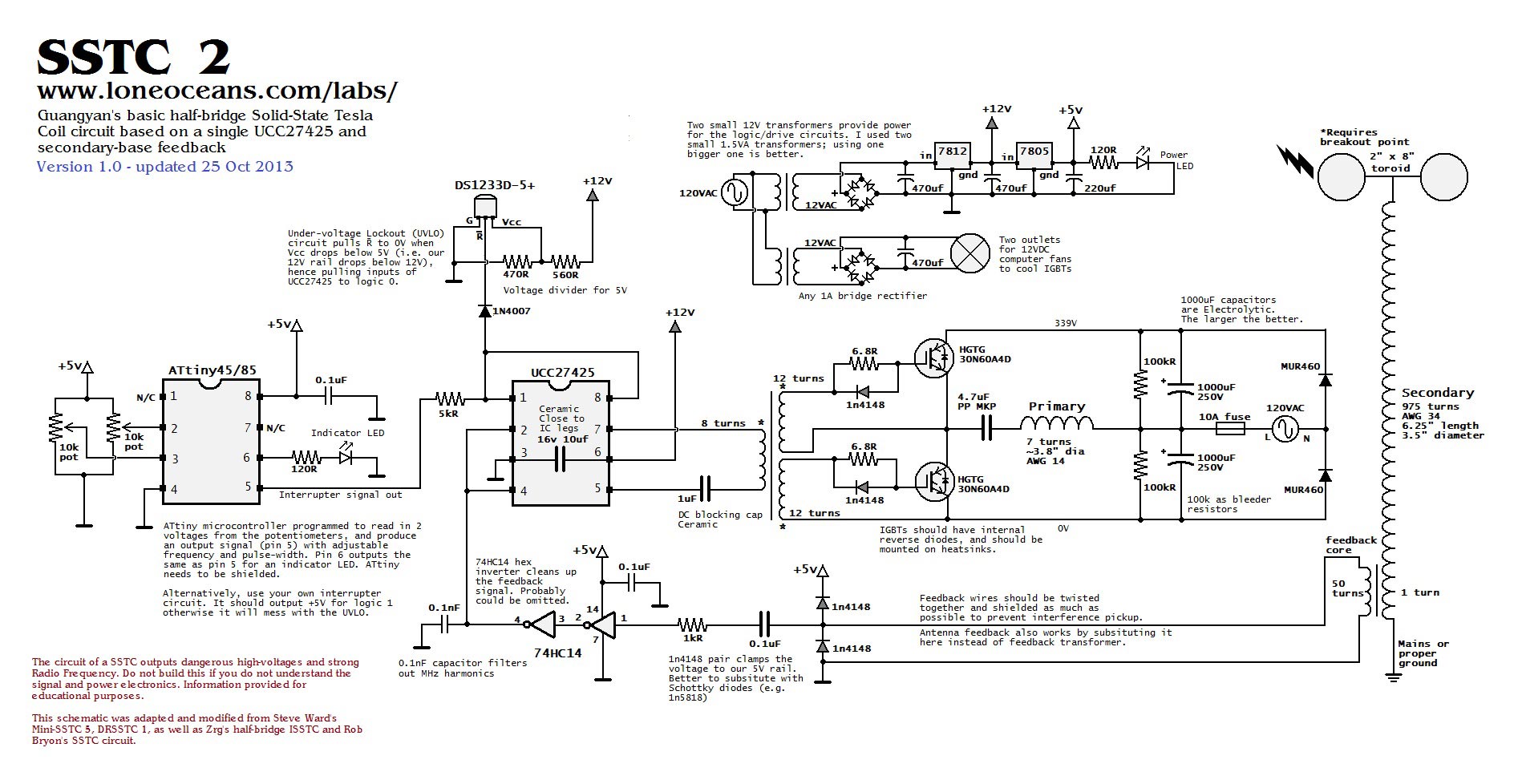 Wind Turbine Schematic Diagram