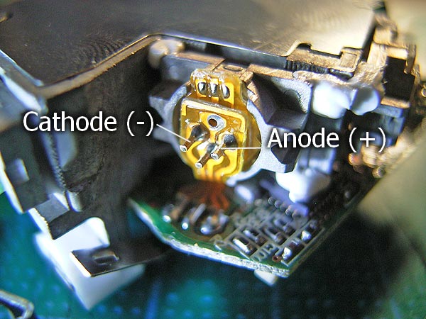 Diode laser rouge - DIODELASERROUGECL3 - OVIO INSTRUMENTS