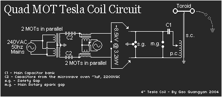 Tesla Coil 2 - Loneoceans Laboratories - ARSG 4.2kVA Telsa Coil