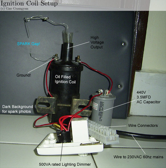 Ignition Coil High Voltage Experiments